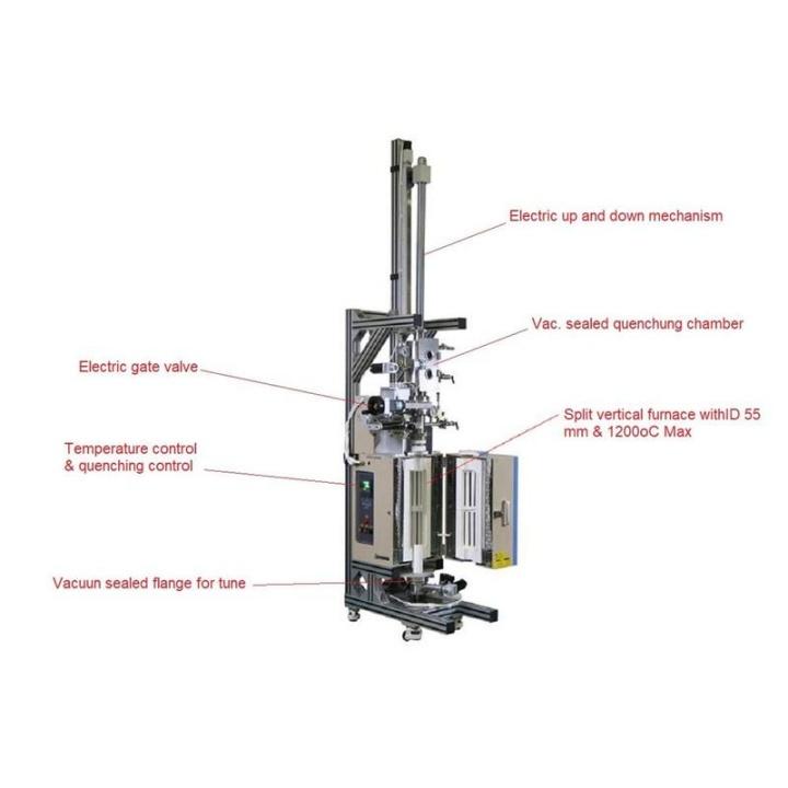 Quenching Furnace