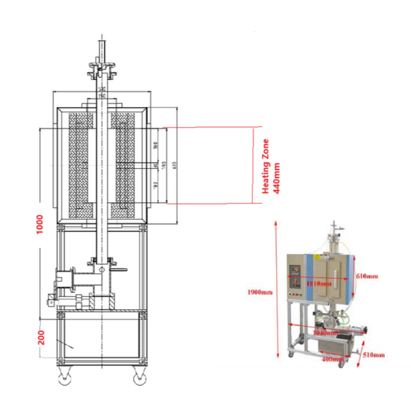 Quenching Furnace