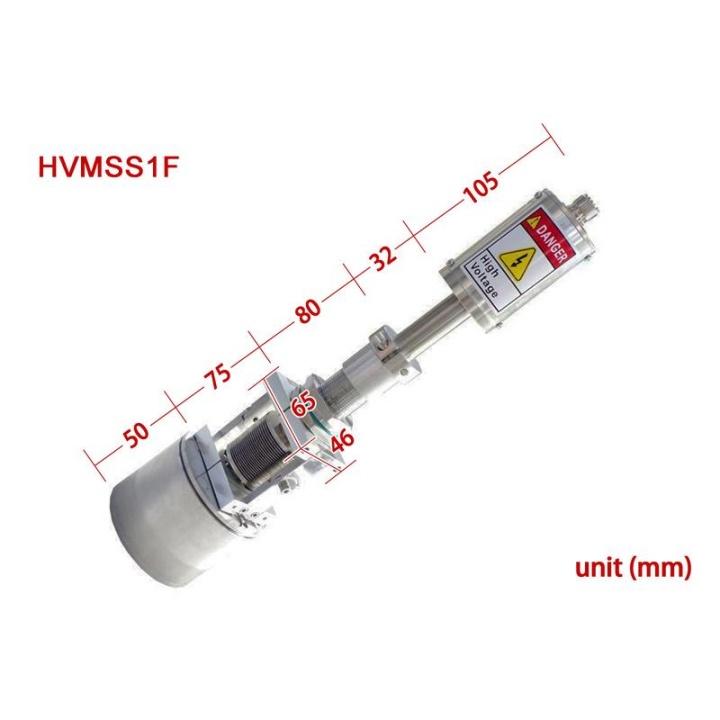 Magnetron Sputtering Gun