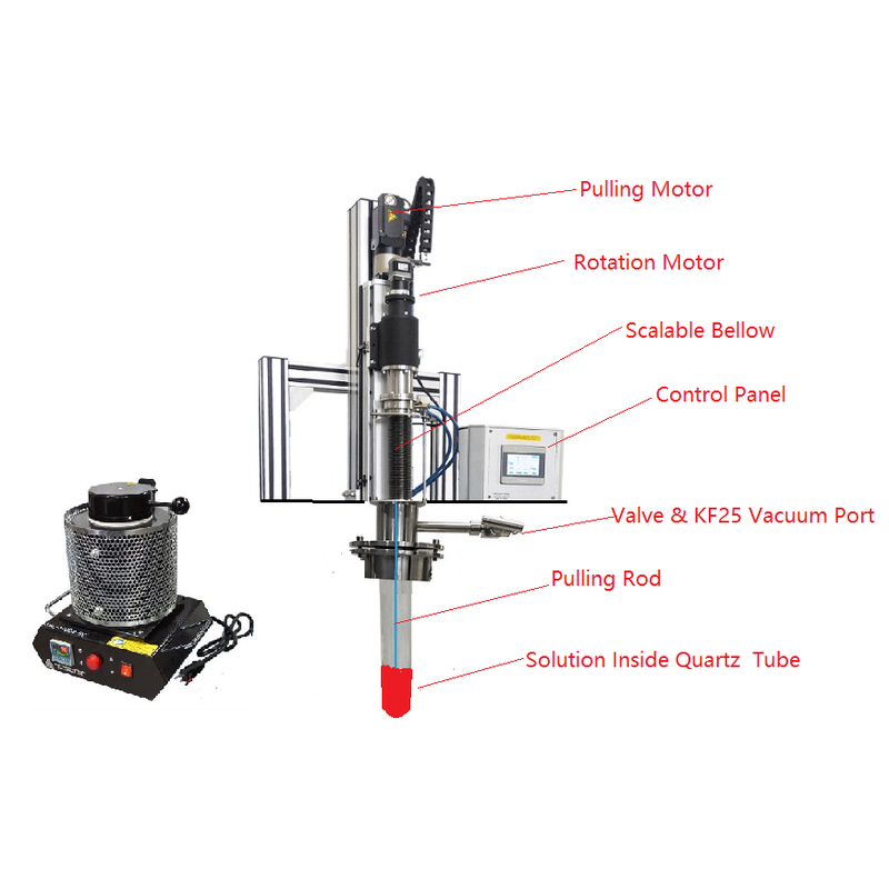 Dip Coater
