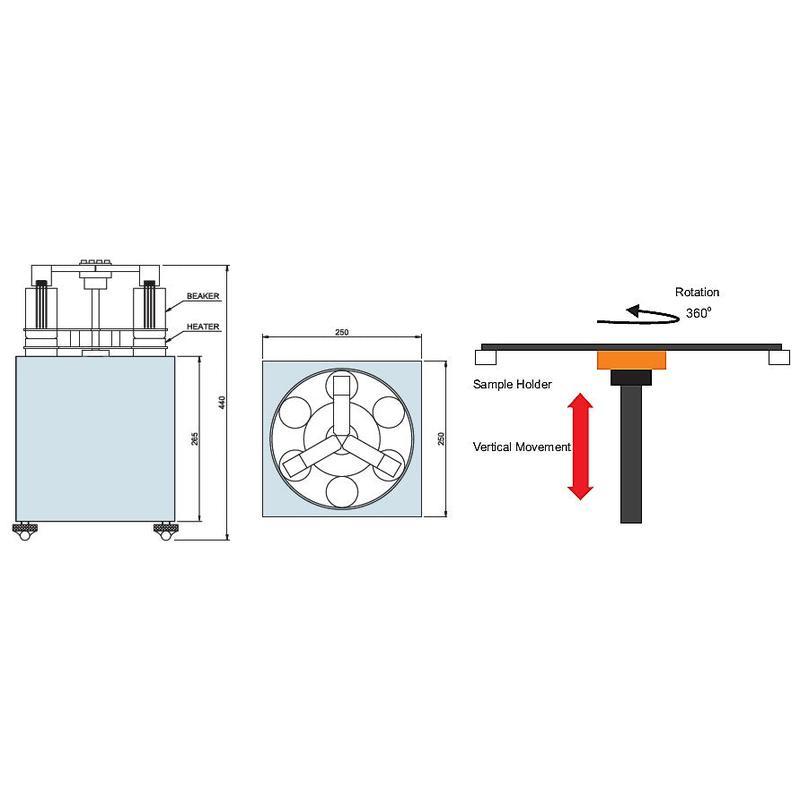 Dip Coater