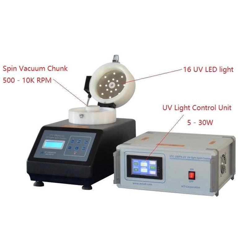 Spin Coater