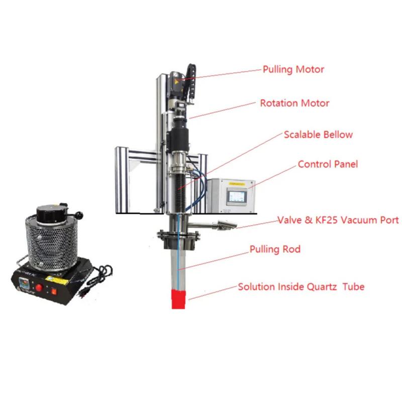 Dip Coater